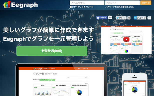 Eegraph