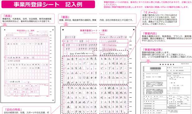 事業所登録シート記入例