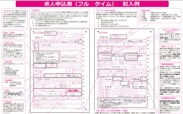 求人申込書記入例