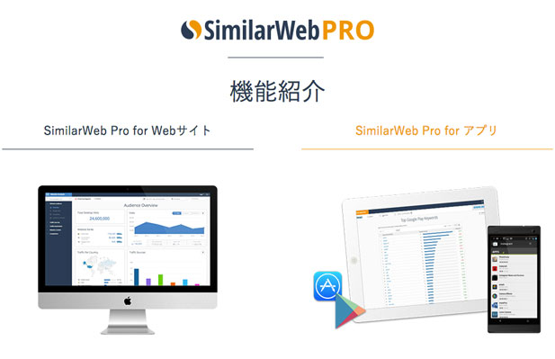 SimilarWeb