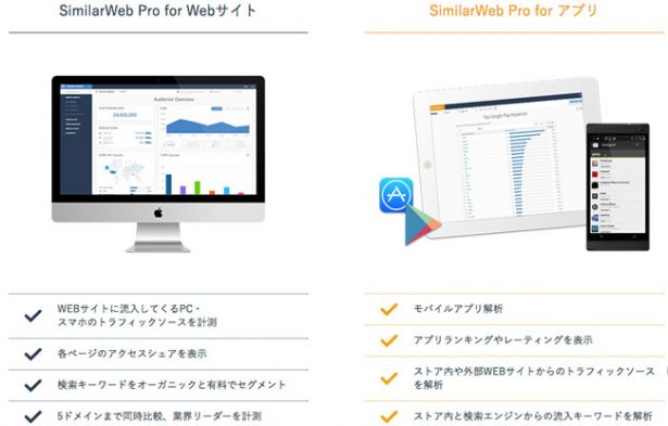 SimilarWeb