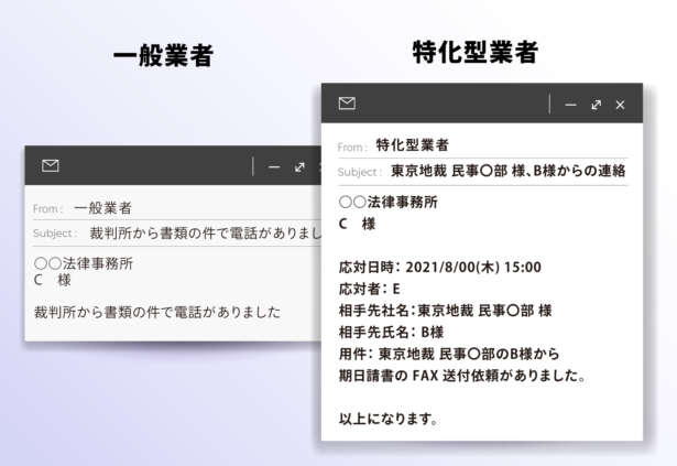 一般業者と特化型業者の「受電メモ」比較