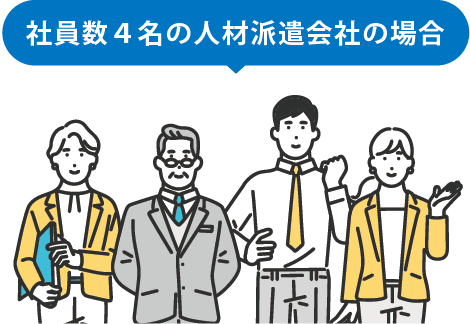 社員数4名の人材派遣会社の場合