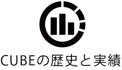 電話代行CUBEの歴史と実績